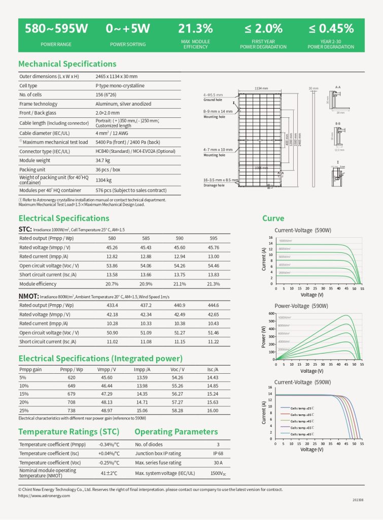Astro 5 Twins CHSM78M(DG)/F-BH Bifacial Series(182) 580~595W - Esa Energy